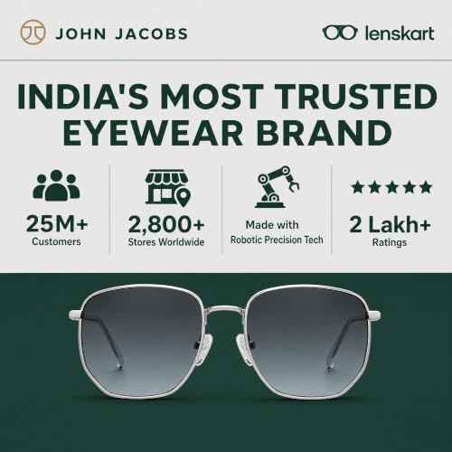 John Jacobs Grey | Full Rim Hexagonal Stylish & Premium Sunglasses | JJ Acetate | Polarized and 100% UV Protected | Men & Women | Extra Narrow | JJ S12807S