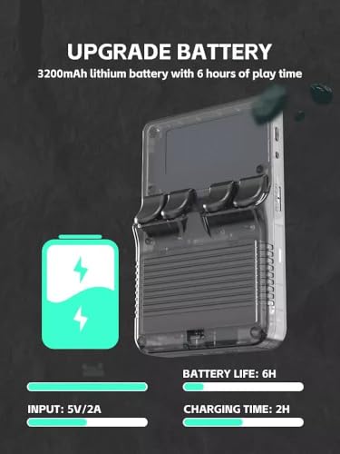 Handheld Game Console HN-R36S , 15k+ Gamees 3.5-inch IPS Display, 64GB Storage, ArkOS, 6+ Hour Battery Life
