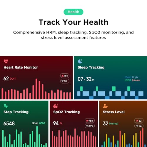 Motorola Moto Watch 120 - Premium Bluetooth Smartwatch with AMOLED Display, 10-Day Battery, Heart Rate & SpO2 Tracking, Fitness & Health Monitoring, Compatible with Android and iPhone - Rose Gold