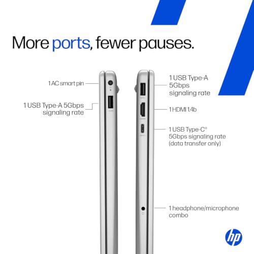 HP 15 Laptop | Intel Core i5-13420H,13th Gen |16GB RAM | 512GB SSD | Win 11 |M365 Basic(1yr)* Office24|Anti-Glare, Micro-Edge, 15.6''/39.6cm|Backlit KB|FHD Camera w/Shutter|1.65kg, Silver -FR0045TU