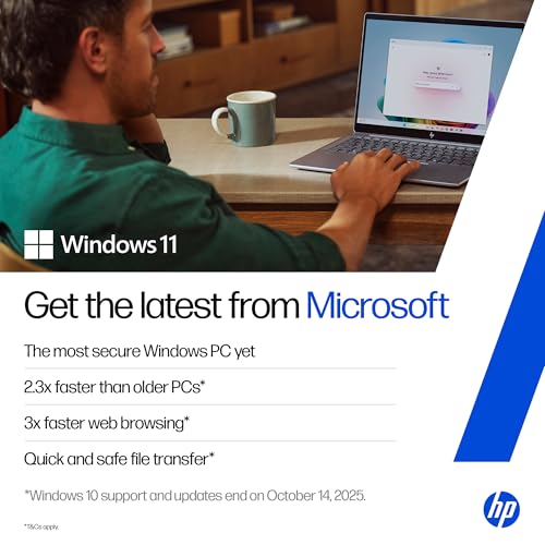 HP 14, Intel Core Ultra 5 125H (16GB DDR5, 512GB SSD), Micro-Edge, Anti-Glare, FHD, 14''/35.6cm, Win11, M365* Office24, + HP Care Pack 2 Years Additional Warranty with Onsite Support