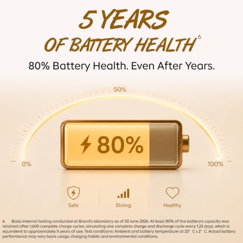 iQOO Z11 Lite 44W 5G (Solar Flame, 6GB RAM, 256GB Storage) | 6500mAh Battery with 44W Fast Charging* | Dimensity 6300 with 579k+ AnTuTu Score* | OriginOS 6.0 with AI Creation* & Private Space*