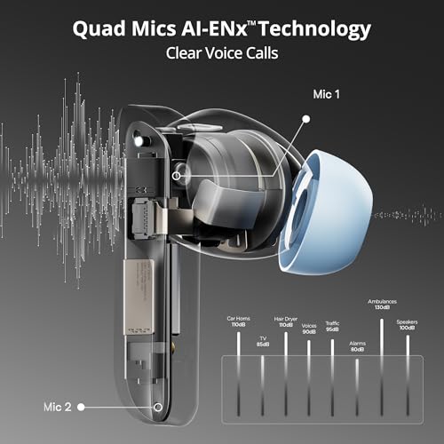 boAt Airdopes 800, Dolby Audio, Adaptive EQ by Mimi, 4Mics AI ENx, App Support, Fast Charge, Low Latency, IPX5, v5.3 Bluetooth TWS in Ear Earbuds Wireless Earphones with mic (Interstellar Blue)