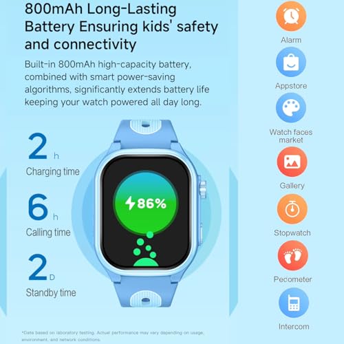 Shyenah AxonSmart(AS06) Junior Smart Watch for Kids with 4G Volte, 2" HD Curved Display, 2Way HD Video Calling, Geofencing Location Monitoring Route Playback SOS AI Assistant 800mAh (Pink Purple)