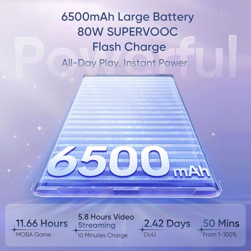 OPPO Reno15 5G Smartphone 12+512GB Dark Blue