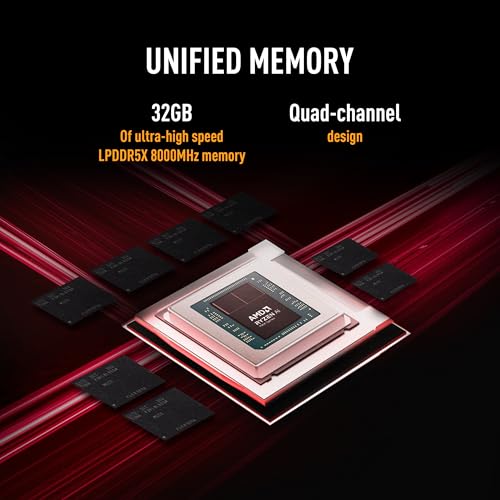 ASUS TUF A14 (2026),AMD Ryzen AI MAX+ 392,AMD Radeon 8060S iGPU,32GB RAM,1TB SSD,QHD+,14"(35.5 cm),Windows 11,M365 Basic(1Y)* Office 2024,Moonlight White,1.48 Kg, FA401EA-RG019WS,Creator/Gaming Laptop