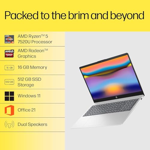 HP 15, AMD Ryzen 5 7520U (16GB DDR4, 512GB SSD) FHD, Anti-Glare, Micro-Edge, 15.6''/39.6cm, Win11, M365 Basic(1yr), Offic24, Silver,1.59kg, fc0806AU, FHD Camera w/Privacy Shutter, Backlit Laptop