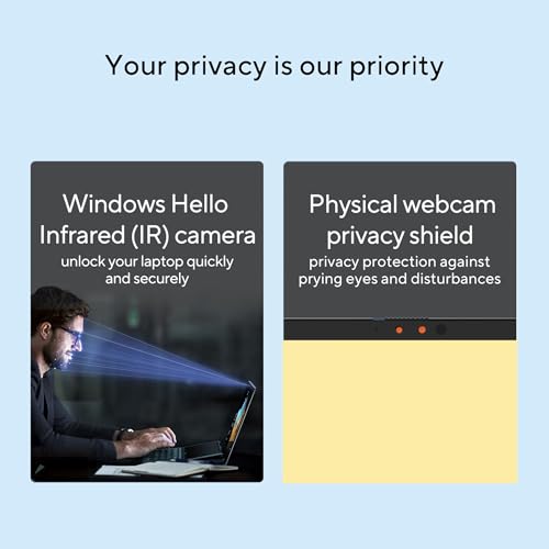 ASUS Vivobook 16,Intel Core Ultra 5 (Series 2),Thin & Light(Intel iGPU/16GB RAM/512GB SSD/FHD+/16"/60Hz/Backlit Keyboard/Windows 11/M365 Basic (1Year)*/Office Home 2024/Silver/1.88 kg) X1607CA-MB142WS