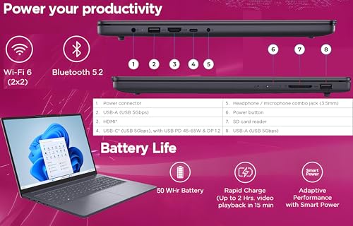 Lenovo 16" Numeric Keypad Intel i5-13420H 24GB DDR5 1TB SSD Laptop
