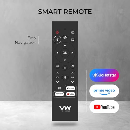 Visio World VW 80 cm (32 inches) Smartchoice Spectra Series HD Ready Smart QLED Android TV VW32AQ3