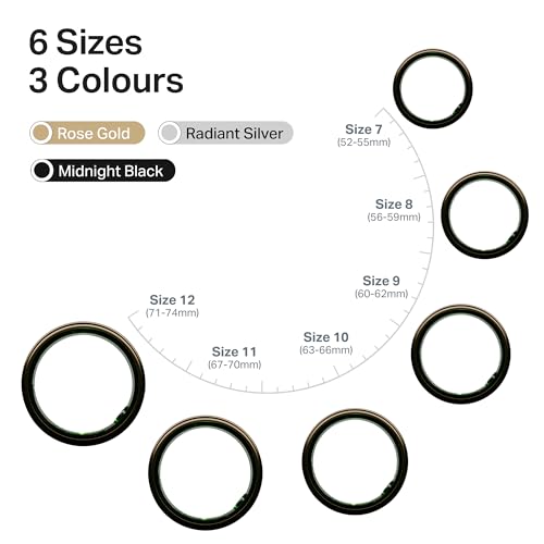 boAt New Launch SmartRing Active Plus, Auto Heart Rate, Sleep, SpO2, Stress & Skin Temperature Monitor, Stainless-Steel Build, Lightweight, 30-Days Battery, Magnetic Charging Case(8, Midnight Black)