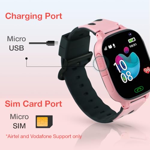 sekyo S1 Kids Smartwatch for Boys & Girls, Calling Smart Watch for Kids with Location Tracker, Camera, SOS & Safe Zone Alert, Family Chat, App Control, Airtel & Vi Micro SIM Support only -Pink