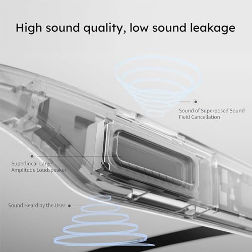 SANGSTRE Mozart Smart Audio Sunglasses Excellent Sound Quality Ultralight,Detachable Frame Front,Blue Light Blocking,Polarized UV400/Photochromic Lenses,Bluetooth Glasses for Men; Travel,Work,Meeting