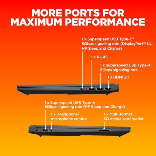 HP Victus Gaming, AMD Ryzen 5 5600H, NVIDIA RTX 3050, 8GB DDR4, 512GB SSD, 15.6-inch(39.6cm), 144Hz, 250Nits, FHD Gaming Laptop, Backlit KB, 720p HD Camera (Win 11, Office 21,Silver, 2.29kg) fb0180AX