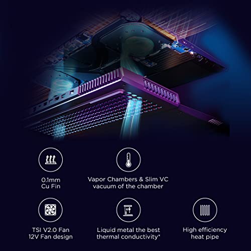 Lenovo Legion 5 AMD Ryzen 7 5800H 15.6" (39.62cm) FHD IPS Gaming Laptop (16GB/512GB SSD/4GB NVIDIA RTX 3050/165Hz/Windows 11/Office 2021/RGB Backlit/3months Game Pass/Phantom Blue/2.4Kg), 82JW00E2IN
