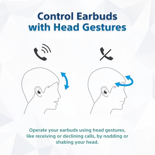 Sony [New Launch] LinkBuds Fit WF-LS910N | Get SRS-XB100 BT Speaker | Active Noise Cancelling Wireless Bluetooth Earbuds, Comfortable Fit with New Supporters -Green