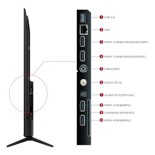 iFFALCON 164 cm (65 Inches) 4K UHD Smart LED Google TV | 144Hz VRR | 3GB RAM | Dolby Vision & Atmos | Game Master | 65U75