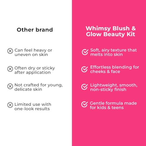 Whimsy Beauty Blush & Glow Beauty Kit | Safe Beauty Set for Girls & Teens | Eye Shadow Palette, Lip Tint & Lip Gloss | Pack of 4