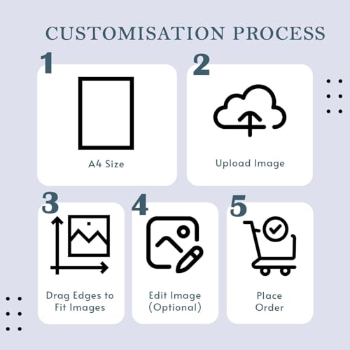 Customized Photo Frames with Photo Upload | Personalized Print | Black Wooden Frame | Customised Gift For Anniversary, Birthday, Wedding, Couples