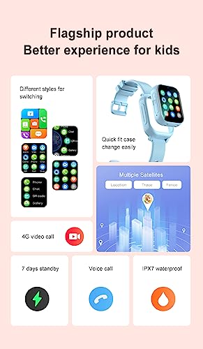 TrackMe 4G GPS Kids Smart Watch with Video Calling, SOS Emergency, Nano SIM, WiFi, HD Camera, IP67 Waterproof, GPS Tracker, Touchscreen, Extra Strap & Dial (Pretty Pink)