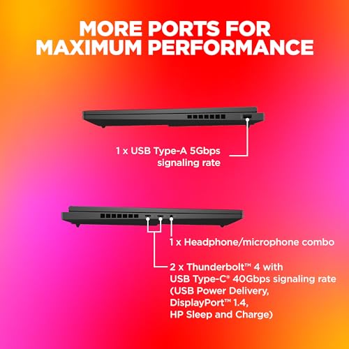 HP OMEN Gaming, 14th Gen Intel Core i7-14650HX, 16GB DDR5, 1TB SSD, 8GB NVIDIA RTX 4060, 16.1-inch(40.9cm), 144Hz, IPS, FHD Laptop, Backlit KB, HyperX audio (Win 11, Office 21, Black, 2.39kg) wf1096TX