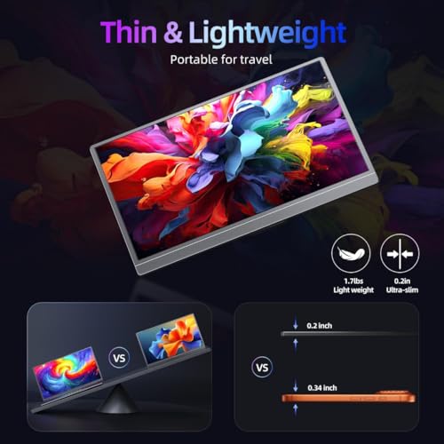 Millennium TECHNOLOGY 15.6 Inch FHD Portable Monitor | All Alloy Body | Ultra-Slim Foldable Screen Extender | USB Type-C & HDMI | Compatible with Laptop, PC, Mac (15.6" Metal) (15.6, Inches)