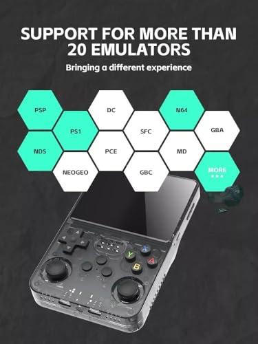 Handheld Game Console HN-R36S , 15k+ Gamees 3.5-inch IPS Display, 64GB Storage, ArkOS, 6+ Hour Battery Life
