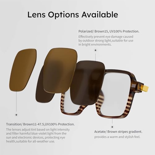 SANGSTRE Mozart Smart Audio Sunglasses Excellent Sound Quality Ultralight,Detachable Frame Front,Blue Light Blocking,Polarized UV400/Photochromic Lenses,Bluetooth Glasses for Men; Travel,Work,Meeting