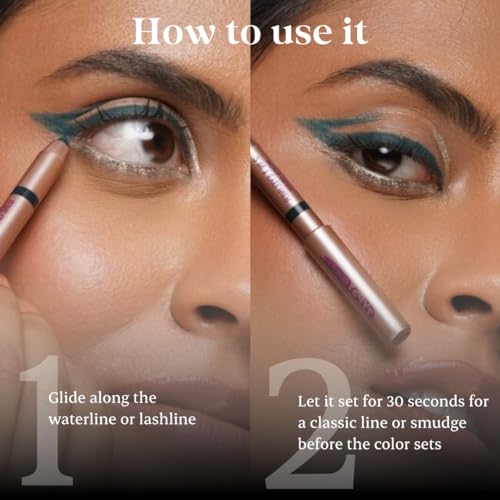 Typsy Beauty Double-Ended Eyeliner & Eyeshadow | Matte & Metallic Creamy Dual-Ended Eyeliner Pencil | One Swipe Application | Long-Lasting & Waterproof | Available in 5 shades | 2g (Blue Bombsicle 02)