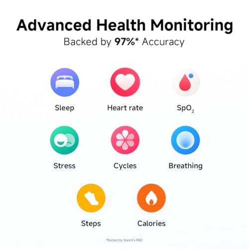 Redmi Move Smartwatch | 1.85" AMOLED (390×450, 600 nits) | Bluetooth Calling | 140+ Sports | 24×7 HR & SPO₂ | AOD | Up to 14-Day Battery | HyperOS (Blue Blaze Strap)