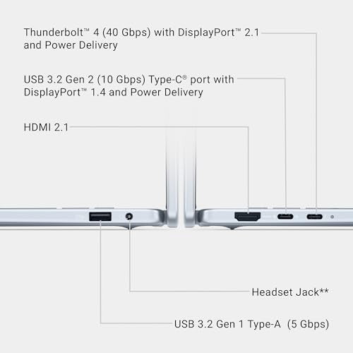 New Dell 16 Plus Laptop, AI Enabled Intel Core Ultra 5 226V, 16GB LPDDR5X, 512GB SSD, Intel Arc Graphics, 16" FHD+ AG NT 300nits WVA/IPS Display, Backlit Keyboard + FPR, Ice Blue, Thin & Light 1.87 Kg