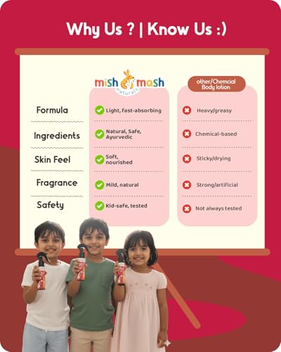 Mishmash Kids Ayurvedic Body Oil | Daily After-Shower Moisturizing Oil for kids Age 3–14 Years | Rosehip, Moringa & Jojoba | Fast-Absorbing, Non-Sticky | Deep Nourishment for Soft & Healthy Skin | 100 ml