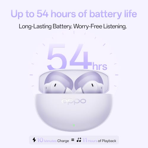 Oppo Enco Air 5 True Wireless Noise Cancelling Earbuds with 52dB Real time ANC,Upto 54Hrs Playtime,Triple-Mic AI Clear Call,Low Latency,Fast Charging.(Midnight Black)