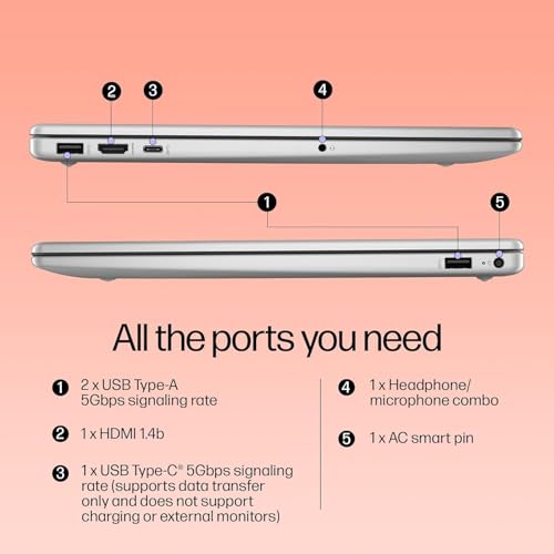 HP Professional 15 (2026), Intel (i3 14th Gen) Core 3 100U - (24 GB DDR5/512 GB SSD/Intel UHD Graphics/Windows 11 Pro) Thin & Light Business Laptop/15.6" FHD/Fingerprint/Silver/Copilot/1.5kg/MSO 2024