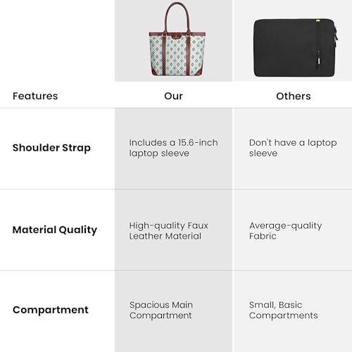 THE CLOWNFISH Miranda Series 15.6 inch Laptop Bag For Women Printed Handicraft Fabric & Faux Leather Office Bag Briefcase Hand Messenger bag Tote Shoulder Bag (Skyblue-Diamond Design)