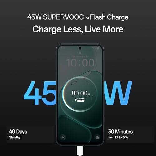 OPPO A6 5G (Sakura Pink, 6GB RAM,128GB Storage) with No Cost EMI/Additional Exchange Offers