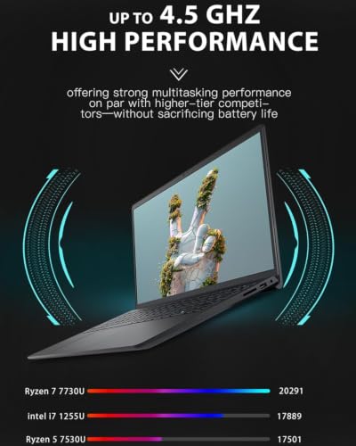 Dell Inspiron 15.6" Touchscreen FHD Laptop | AMD Ryzen 7 7730U(8-Core, Up to 4.5GHz) | 32GB RAM, 1TB PCIe SSD | Windows 11 | Bluetooth, HDMI, USB, 802.11 Wi-Fi | Anti-Glare, Privacy Shutter