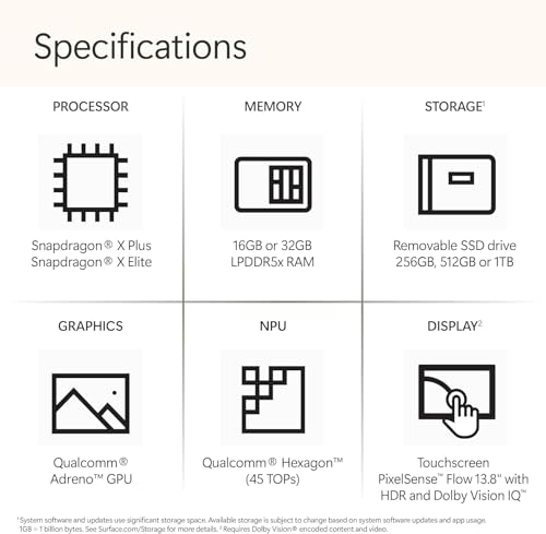 Microsoft Laptop Surface (2024), Windows 11 Copilot+ PC, 13.8 Inch Touchscreen Display, Snapdragon X Plus (12 Core), 16GB RAM, 256GB SSD Memory, Sapphire
