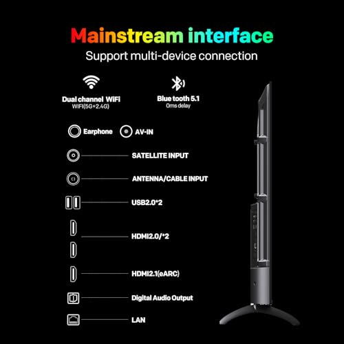 coocaa 138 cm (55 inches) 4K Ultra HD Smart Mini LED QLED Google TV 55MINI75Q