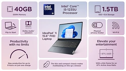 Lenovo IdeaPad Laptop Computer 2025, 15.6" FHD Touchscreen, 10-Core Intel i5, Intel Iris Xe Graphics, 40GB RAM, 1.5TB Storage (1TB SSD + 500GB Ext), MarxsolAccessory, Win 11 Pro, Lifetime Office 2024