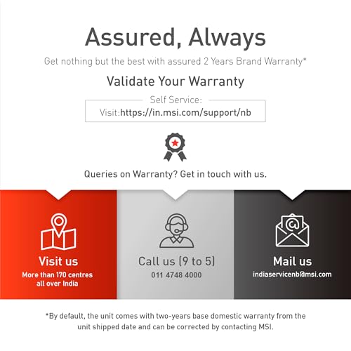 MSI Thin A15, AMD 7th Gen. Ryzen 5 7535HS, 40CM FHD 144Hz Gaming Laptop (16GB/512GB NVMe SSD/Windows 11 Home/NVIDIA GeForce RTX 2050, GDDR6 4GB/Cosmos Gray/1.8Kg) B7UCX-105IN