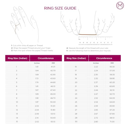 Malabar Gold and Diamonds Gold Ring for Men| Ring for Birthday, Wedding, Anniversary & Valentine's Day Gift FRNOB40322_Y_20