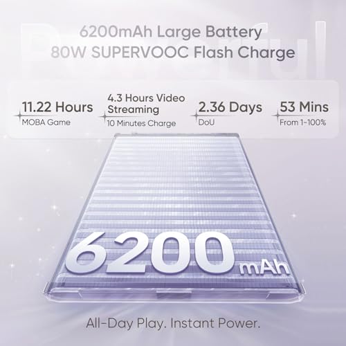 OPPO Reno15 Pro Mini 5G Smartphone 12GB+256GB White