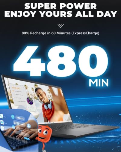Dell Inspiron 15.6" Touchscreen FHD Laptop | AMD Ryzen 7 7730U(8-Core, Up to 4.5GHz) | 32GB RAM, 1TB PCIe SSD | Windows 11 | Bluetooth, HDMI, USB, 802.11 Wi-Fi | Anti-Glare, Privacy Shutter