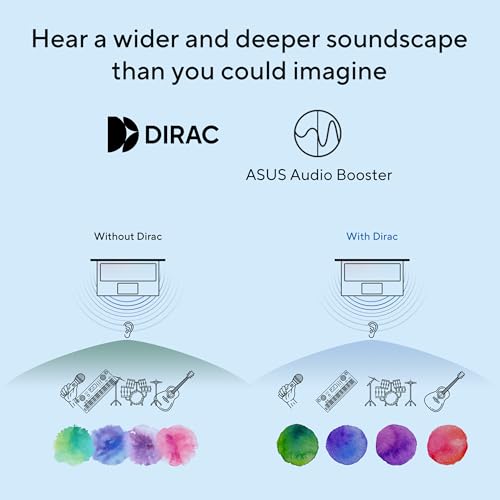 ASUS Vivobook 16,Intel Core Ultra 5 (Series 2),Thin & Light(Intel iGPU/16GB RAM/512GB SSD/FHD+/16"/60Hz/Backlit Keyboard/Windows 11/M365 Basic (1Year)*/Office Home 2024/Blue/1.88 kg) X1607CA-MB139WS