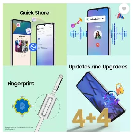 Samsung Galaxy F06 5G, Bahama Blue (4GB, 128GB)