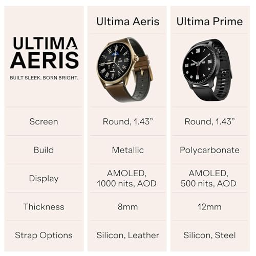 boAt Ultima Aeris 1.43" AMOLED Display, 1000 nits Brightness, Ultra Slim 8mm Metal Build, IP68, Auto HR & SpO2 Monitoring, Sleep & Stress Tracking, Stylish Smartwatch for Men & Women (Active Black)