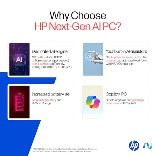 HP OmniBook 3 AMD Ryzen AI 5 340 Next Gen AI Laptop, (16GB LPDDR5X,512GB SSD), Anti-Glare,14''/35.6cm FHD,Win11,Office24, Silver,1.47kg, FHD Camera w/Privacy Shutter, Backlit, ha0000AU