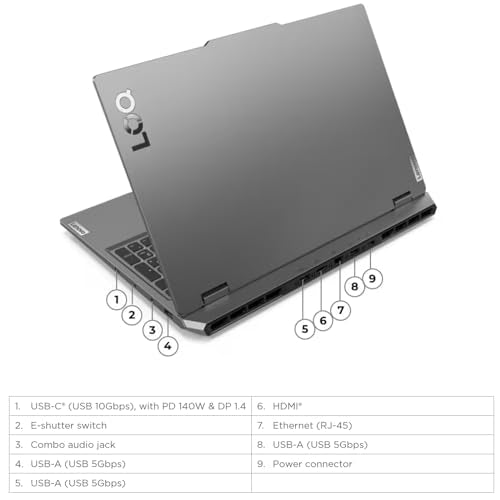 Lenovo-LOQ Gaming-Laptop RTX 5060- Intel i7-13650HX - 15.6" FHD 144Hz Display MUX Switch -G-SYNC -32GB RAM -1TB SSD -Backlit Keyboard -2025 Portatil Gamer PC - Windows 11