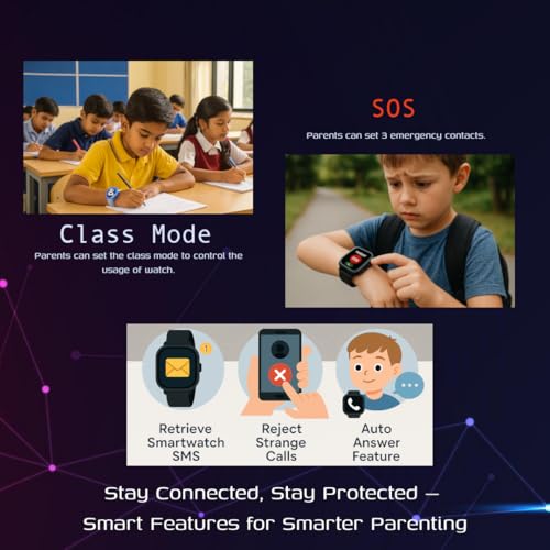Shyenah AxonSmart(K55H) Junior SmartWatch for Kids with 4G Volte, 1.32" IPS Round Display, 2Way HD Video Calling, Geofencing, Location Monitoring, Route Playback SOS Math Game 680mAh (Ocean Blue)